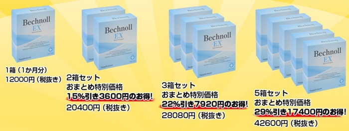 ベクノールお得